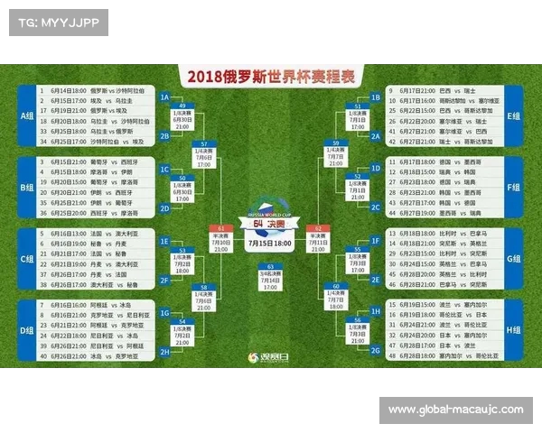 世界杯比赛时间固定吗每年的比赛何时开始结束有何变化 世界杯比赛时间固定吗每年的比赛何时开始结束有何变化